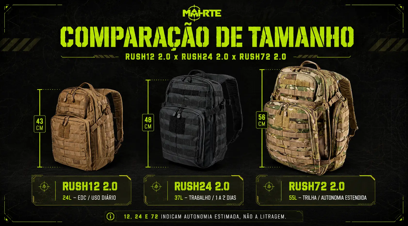 Comparação entre modelos de mochila tática da linha Rush da 5.11